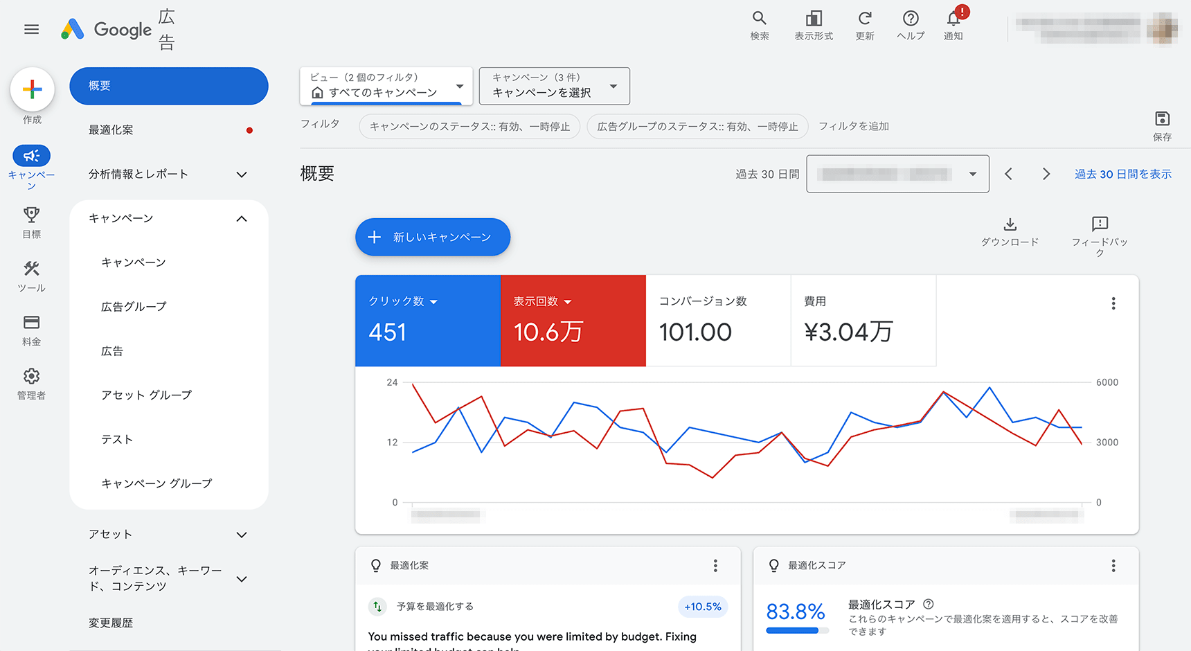 Google広告設定