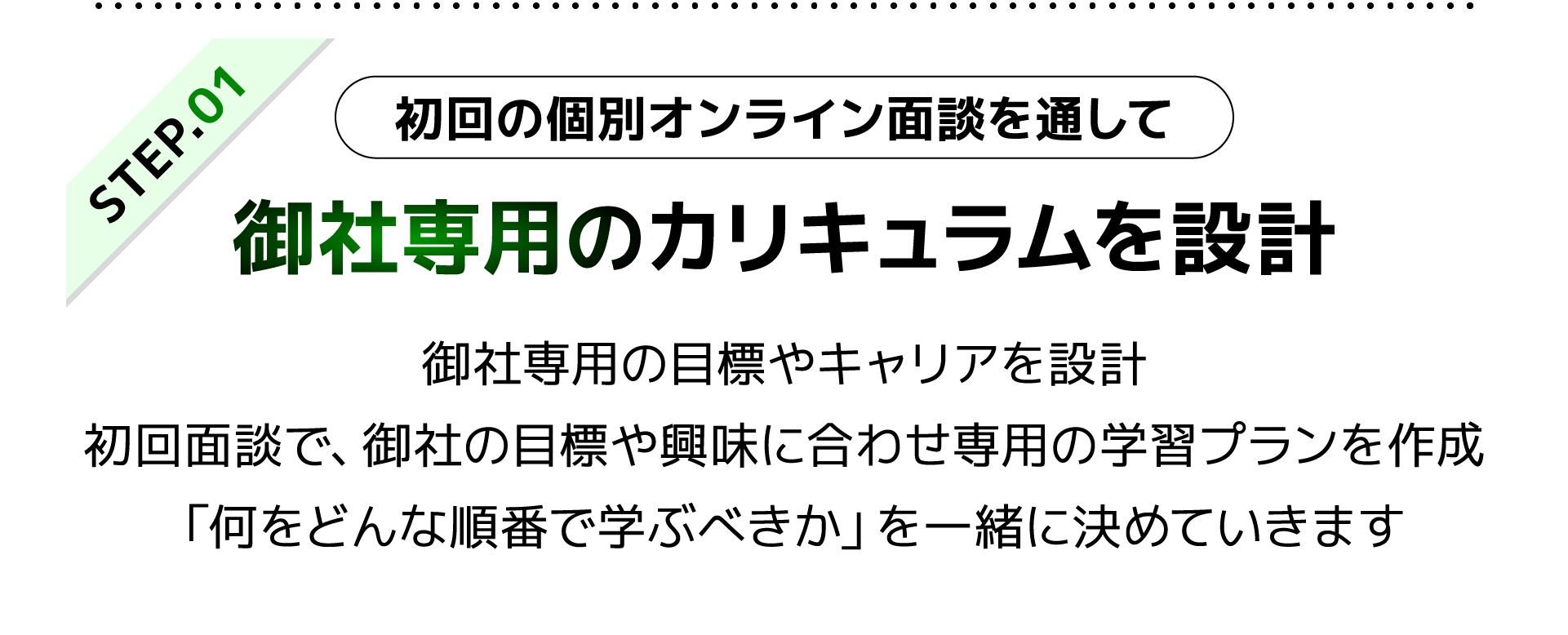 STEP1 初回の個別オンライン面談を通して御社専用のカリキュラムを設計|御社専用の目標やキャリアを設計。初回面談で、御社の目標や興味に合わせ専用の学習プランを作成。「何をどんな順番で学ぶべきか」を一緒に決めていきます。